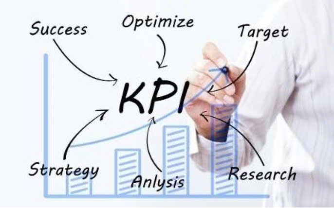 Hình ảnh minh họa dịch vụ KPIs